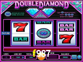 Descubra a Magia dos Jogos de Arcade no f987